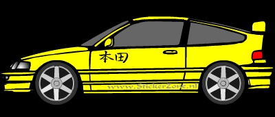 Japanse Tekens Honda
